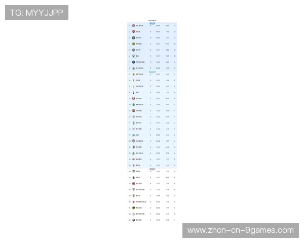 欧冠新赛制解析：联赛阶段如何改变竞争格局
