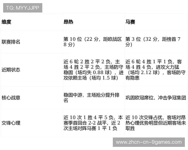 昂热1-1战平马赛，主场韧性取关键一分